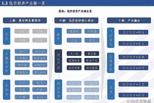 here we go！罗马诺：道格拉斯-科斯塔自由身加盟弗鲁米嫩塞